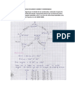 Memoria Topografica DATOS