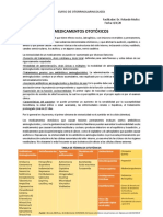 Resumen-Medicamentos Ototóxicos