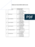 Daftar Pembagian Kelompok Mengajar