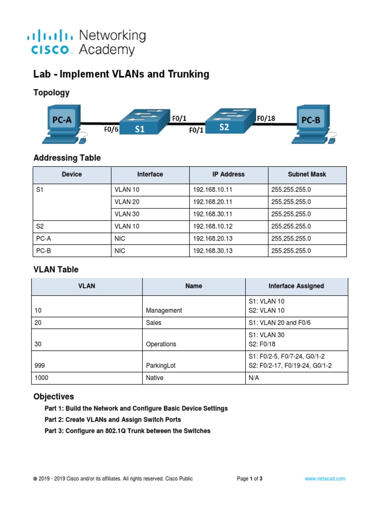 VLANs and Trunking Lab Guide | PDF | Network Switch ...