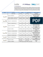 Reference Guide: Dell and Mellanox Joint Solutions