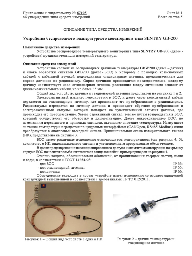 Устройства Беспроводного Температурного Мониторинга Типа SENTRY GB.