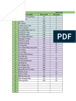 File excel quản lý bán hàng online