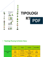 Tipologi RTH