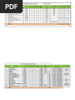 UF Electrical Panel load Detail for mechanical.xlsx