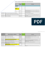 Parameter Kegiatan - 2021 - Sesi Akhir