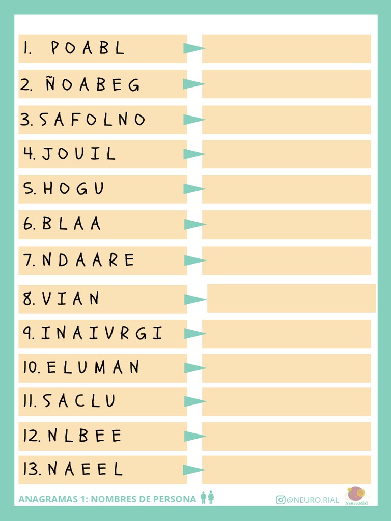 Anagramas de Nombres y Ciudades | PDF