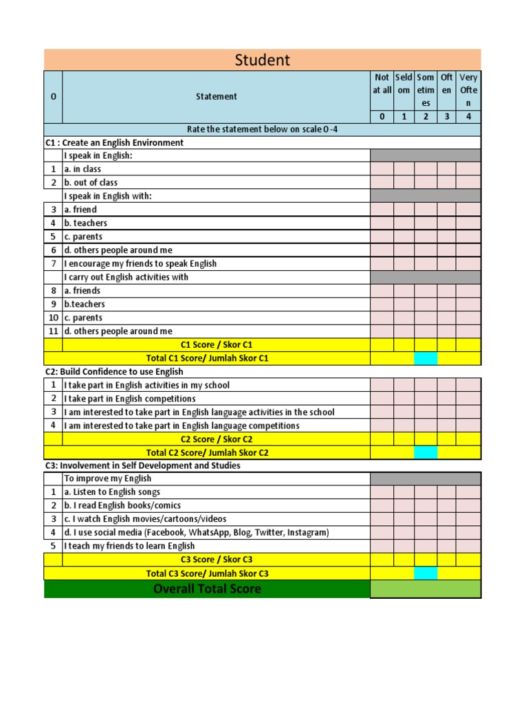 Student Sat PDF | PDF