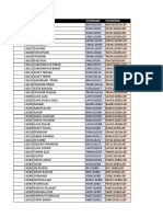 Siwaslu Kecamatan PDF