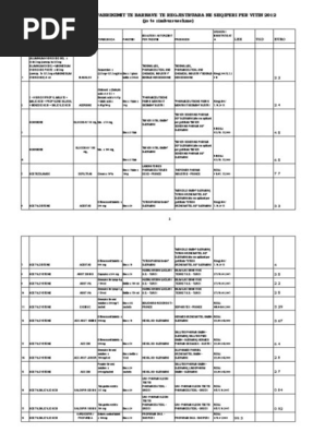 Lista Me Cmimet E Barnave Te Parimbursuara 12 Pdf Aspirin Magnesium