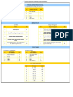 01.form AP1 Apraisal Performance