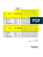 Laporan Diare bulan September Upt. Puskesmas Singkawang Utara 2 - Copy