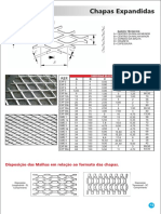 Apresentação de Chapa Expandida PDF