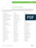 Driver Options For Kepserverex: Datasheet