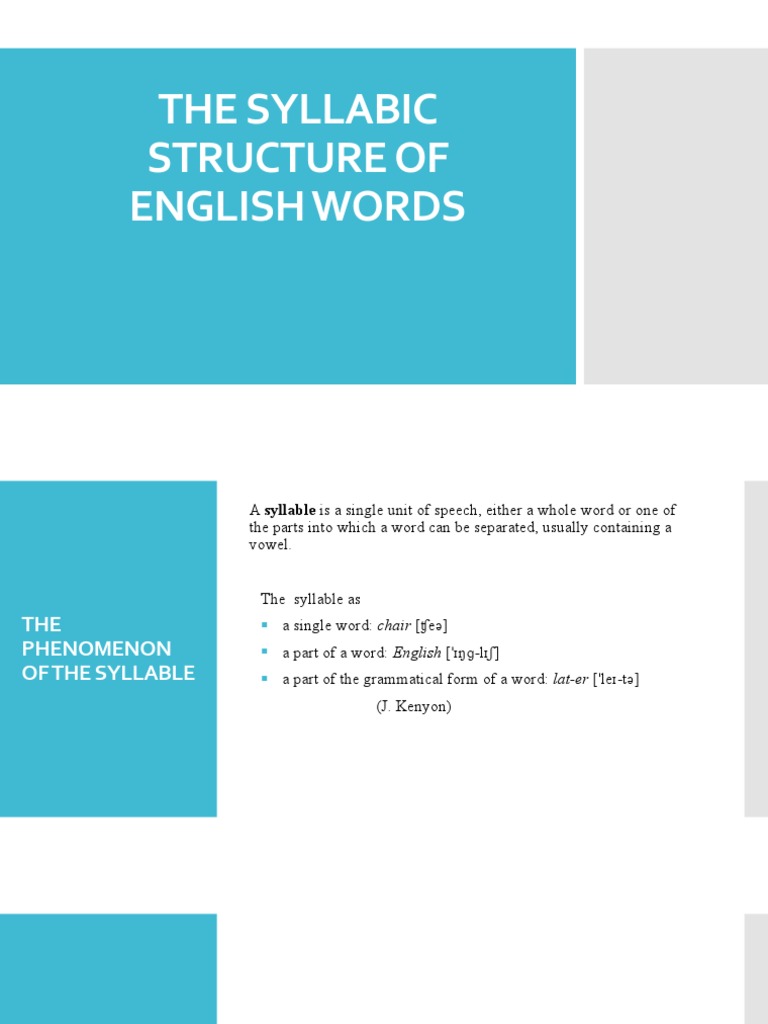 Understanding English Syllable Structure | PDF | Syllable | Vowel