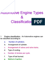 Type of Automotive Engine