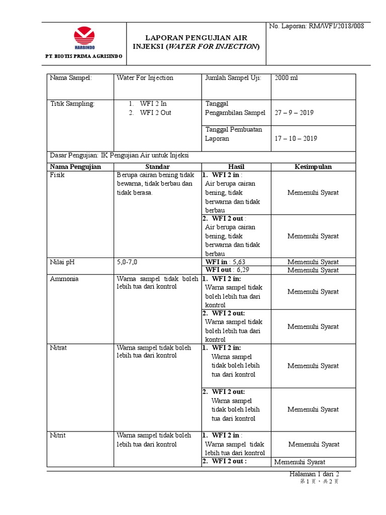 Water For Injection (27-09-2019) | PDF