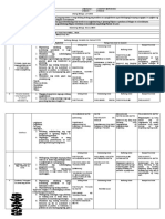 Learning Plan Calendar (Pebrero)