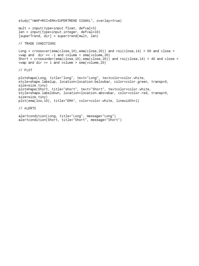 Vwap Rsi Ema Supertrend Signal | PDF