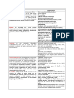 Cuadro Comparativo