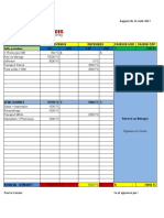 RAPPORT CAISSE (Enregistré Automatiquement)