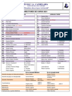 Directores de Curso 2021 PDF