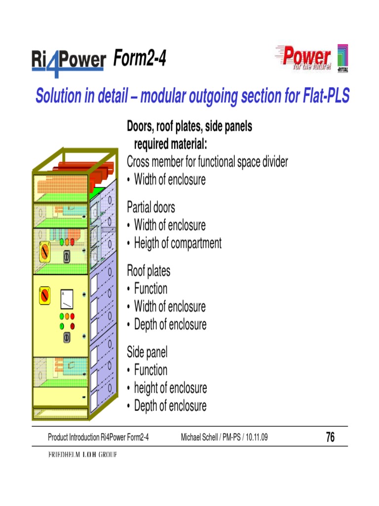 Ri4Power-Form 4b Terminal Box-3 Pages | PDF | Door | Nature