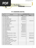 Kunci Jawaban Pt. Kharisma Digital