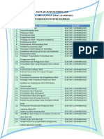 Daftar Dokumen