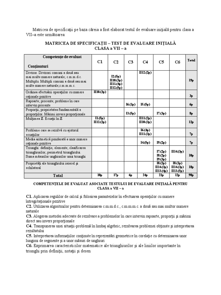 Matricea de Specificatii Test Initial Matematica Clasa A 7 A 1 | PDF
