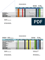 Program Semester