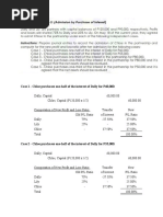 Case 1 - Chloe Purchases One-Half of The Interest of Dally For P60,000