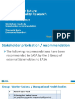 Workshop On Future Cabin Air Quality Research