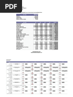 Financial Ratio Analysis Template