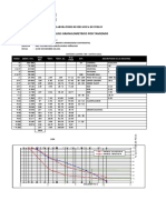 Calculo de Granulometria 2do Informe Laboratorio de Uc