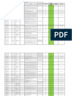 Matriz de Identificación de Requisitos Legales