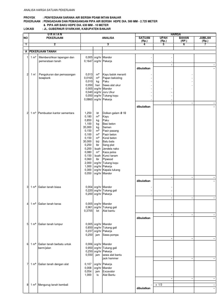 analisa harga satuan analisa harga satuan