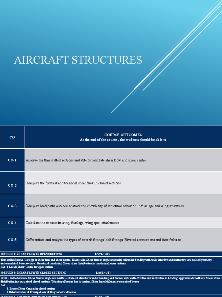 Aircraft Structures Course Outcomes | PDF | Beam (Structure) | Bending