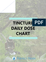 Tincture Daily Dose Chart: Erfect Erbs