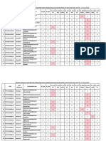 2. Data siapsiaga_13Julai2020_2.00 PTG