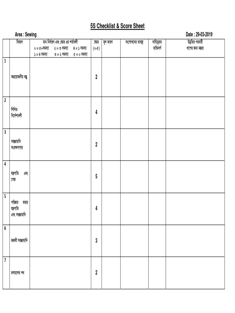5S Checklist for Sewing Area | PDF