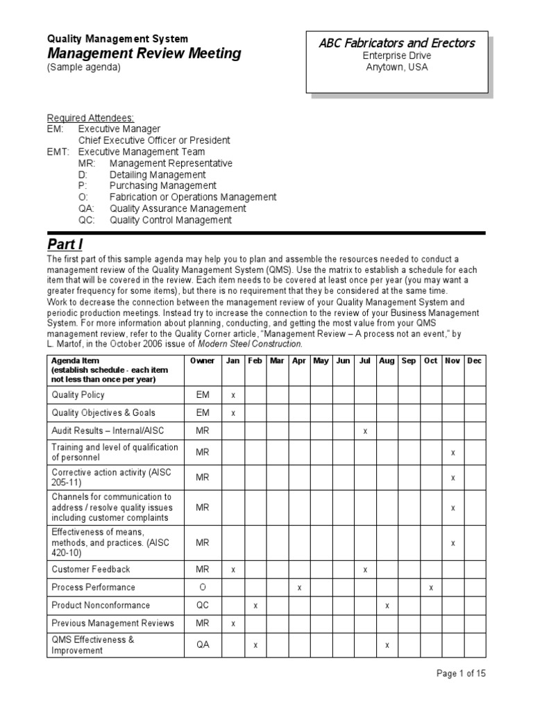 Sample Management Review Form PDF Quality Management System