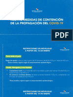 Medidas de Restricción MINSA PDF