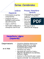 Hemisferios Cerebrales Inteligencias Multiples 2007