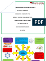 Cartografias Conceptuales de Química PDF