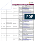 Enlaces Registro Civil Mexico.pdf