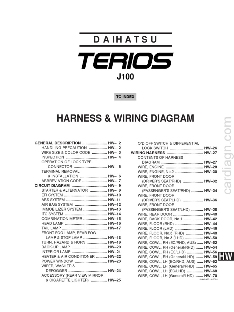 Daihatsu Wiring and ECU Diagrams PDF Electrical Connector Fuse