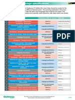 B1+ Word List and Language Specifications