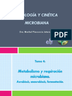 Fisiología y Cinética Microbiana Tema 4