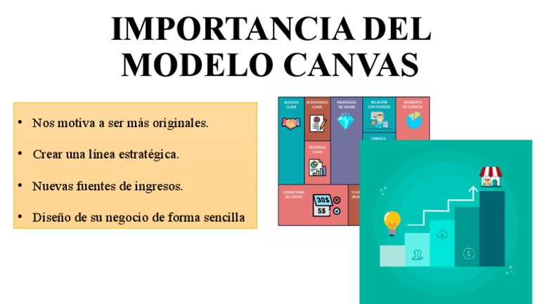 Importancia Del Modelo Canvas | PDF